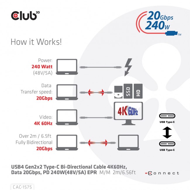 CLUB3D USB4 Gen2x2 Type-C Bi-Directional Cable 4K60Hz, Data 20Gbps, PD 240W(48V/5A) EPR M/M 2m