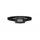 Ledlenser HF4R Core Black Headband flashlight LED
