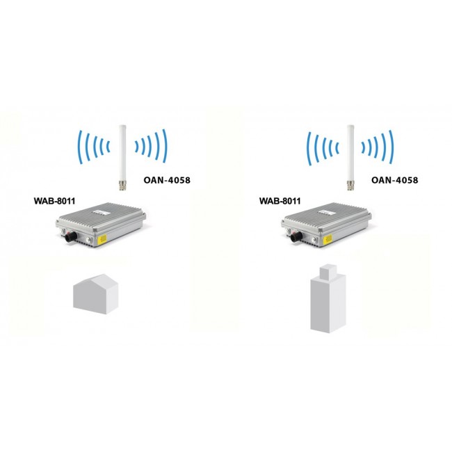 LevelOne 5dBi/8dBi 2.4GHz/5GHz Dual Band Omnidirectional Antenna, Indoor/Outdoor