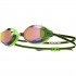 Okularki p ywackie TYR BLACKOPS 140EV MIRRO one size