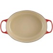 Le Creuset 2022512 roasting pan 8.9 L Cast iron