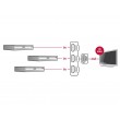 DeLOCK 18600 video switch HDMI