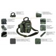 Small travel bag