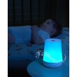 Momcozy WN002-WH00BA-A smart lighting Smart table lamp Wi-Fi