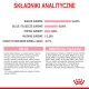 Royal Canin Kitten cats dry food 10 kg Royal Canin Kitten cats dry food 10 kg