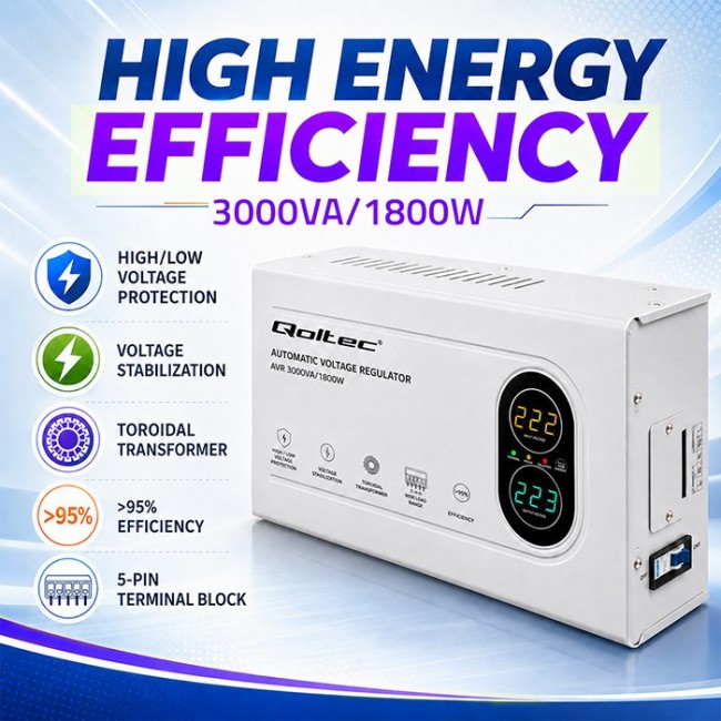 Qoltec Automatyczny Stabilizator napięcia AVR 3000VA | 1800W | Compact | Toroidalny transformator