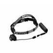 Ledlenser H7R Signature Black Headband flashlight