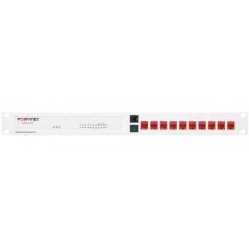 Rackmount IT Mount Kit for FortiGate