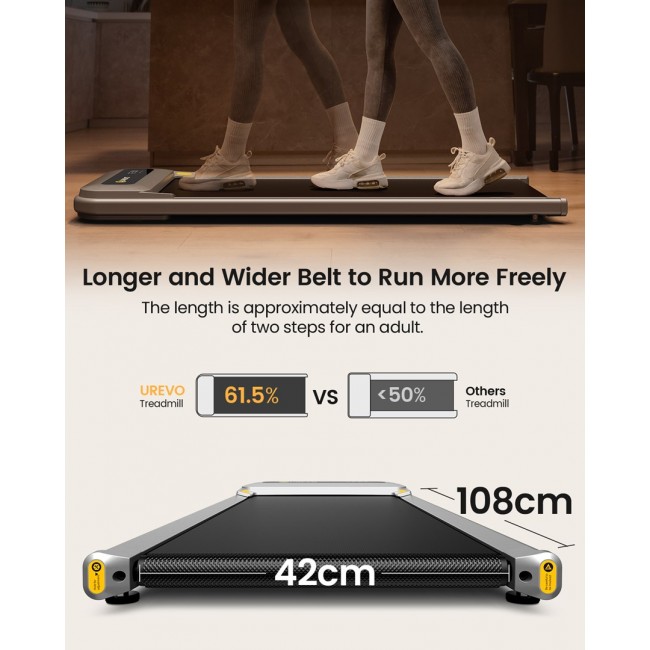 Urevo U1 Pro Walkingpad Electric Treadmill