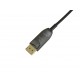 Equip DisplayPort 1.4 Active Optical Cable, 20m, 8K/60Hz