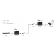 LevelOne RJ45 to SFP Gigabit Media Converter, 802.3bt 60W PoE PSE