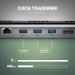 Axagon HMC-4KX3 USB 5Gbps hub, 3x USB-A, 2x HDMI, DP, RJ-45, SD/microSD, audio, PD 100W