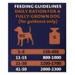 BOZITA Wet dog food Chunks in jelly Chicken 370 g BOZITA Wet dog food Chunks in jelly Chicken 370 g