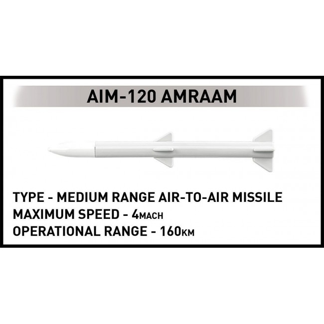 COBI F-16AM Fighting Falcon
