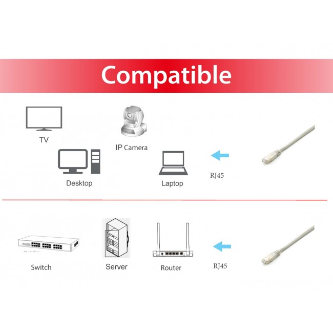 Equip Cat.6A Platinum S/FTP Patch Cable, White, 10.0m , 5pcs/set