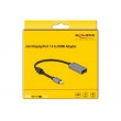 DeLOCK Active mini DisplayPort 1.4 to HDMI Adapter 4K 60 Hz (HDR)