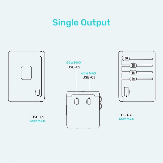 Power charger - Unitek 65W Universal Travel Adapter (P1122ABK01) | 1xUSB-A 3xUSB-C 1xAC Power charger - Unitek 65W Universal Travel Adapter (P1122ABK01) | 1xUSB-A 3xUSB-C 1xAC
