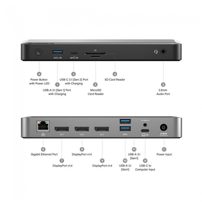 ALOGIC MX3 USB-C TripleDisplay DP Alt. Mode Docking Station With 100W Power Delivery
