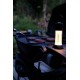 Ledlenser ML4 Battery powered camping lantern