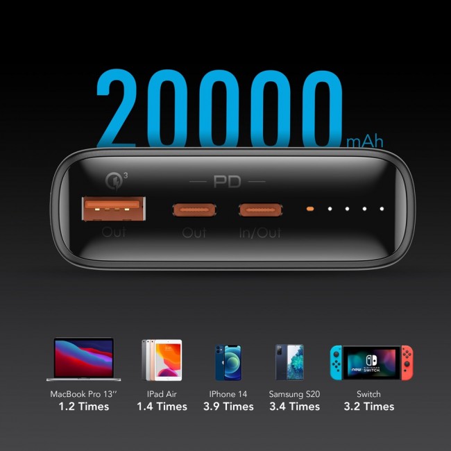 VEGER TC100 VG-W2032C-100 20000mAh powerbank 130W