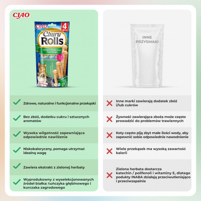 INABA Churu Rolls Chicken recipe wraps Tuna recipe - cat treats - 4x10 g INABA Churu Rolls Chicken recipe wraps Tuna recipe - cat treats - 4x10 g