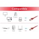 Equip Cat.6A S/FTP Patch Cable, 30m, Red