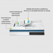 HP Scanjet Pro 3600 F1 Flatbed Scanner HP Scanjet Pro 3600 F1 Flatbed Scanner