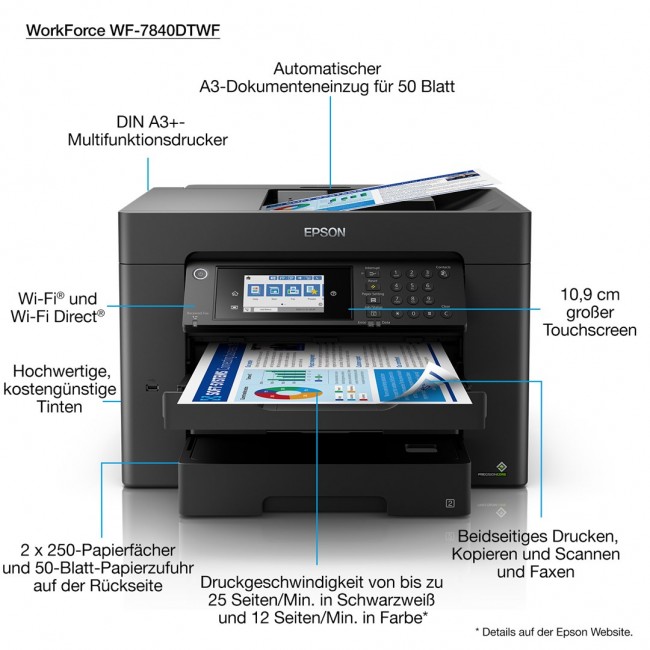 Epson WorkForce WF-7840DTWF - multifun Epson WorkForce WF-7840DTWF - multifun