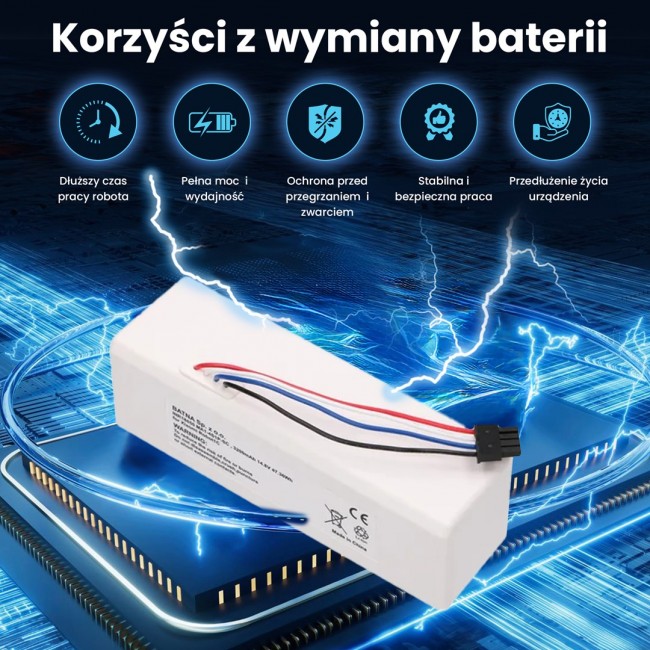 Battery for Xiaomi Robot 1C P1904-4S1P-MM, 3200mAh, 47.36Wh, STYTJ01ZHM Mijia 1C P1904-4S1P-MM (Dreame MC1808)