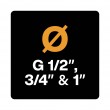 Fiskars 1054792 not categorized