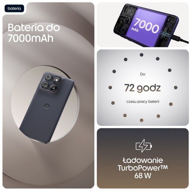 Motorola edge 70 fusion 17.2 cm (6.78