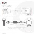 CLUB3D VGA and USB Type-A to HDMI Adapter with Pigtail M/F 0.6m/1.97ft 28AWG CLUB3D VGA and USB Type-A to HDMI Adapter with Pigtail M/F 0.6m/1.97ft 28AWG