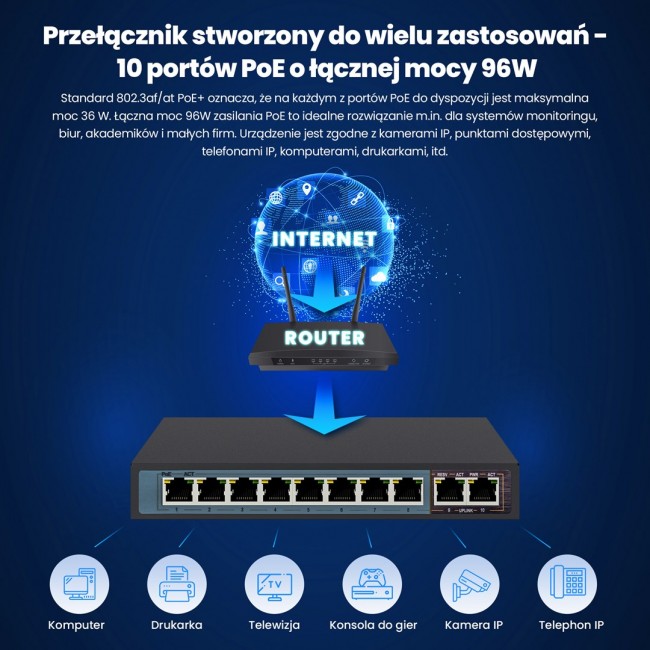 Extralink PoE Switch CERES 8x 100Mb/s PoE/PoE+, 2x RJ45 Uplink 100Mb/s, 96W