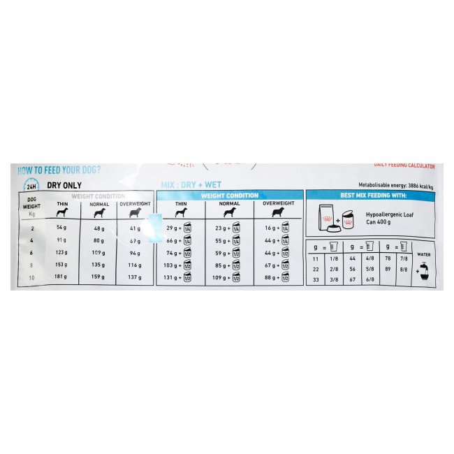 Royal Canin Hypoallergenic Small Dog 3.5 kg Adult Royal Canin Hypoallergenic Small Dog 3.5 kg Adult