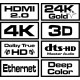 Savio CL-141 HDMI cable 10 m HDMI Type A (Standard) Black,Red Savio CL-141 HDMI cable 10 m HDMI Type A (Standard) Black,Red
