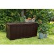 SHERWOOD STORAGE BOX 270 L KETER garden box