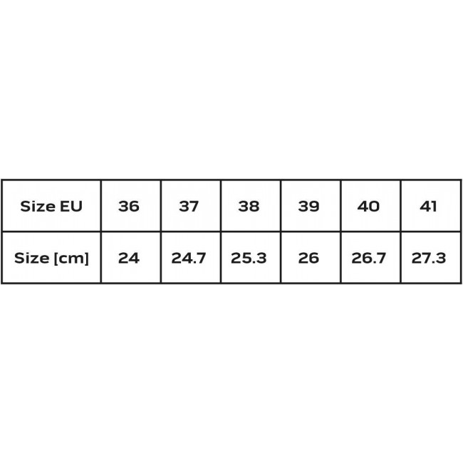 NEO tools 82-530-37 safety footwear