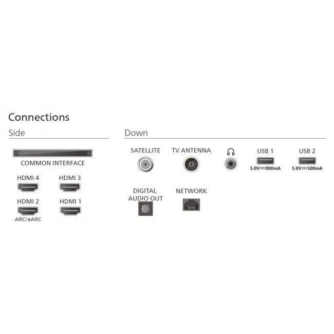 Philips Ambilight 65OLED801/12 TV 165.1 cm (65