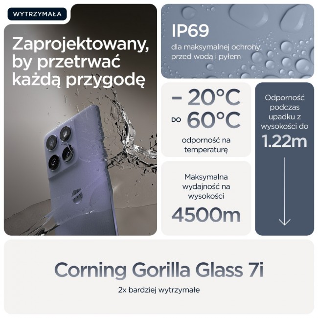 Motorola edge 60 fusion 16.9 cm (6.67