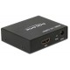 DeLOCK 87701 video splitter HDMI 2x HDMI DeLOCK 87701 video splitter HDMI 2x HDMI