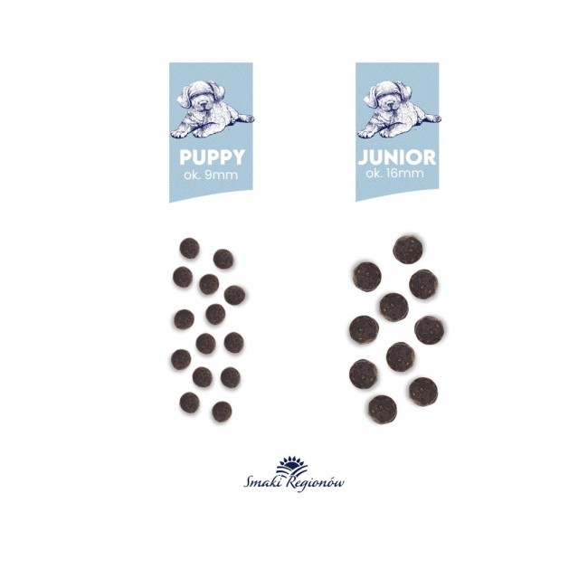 BALTICA Smaki region w Junior Lamb with veal - dry dog food - 12kg