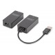 Digitus USB extender