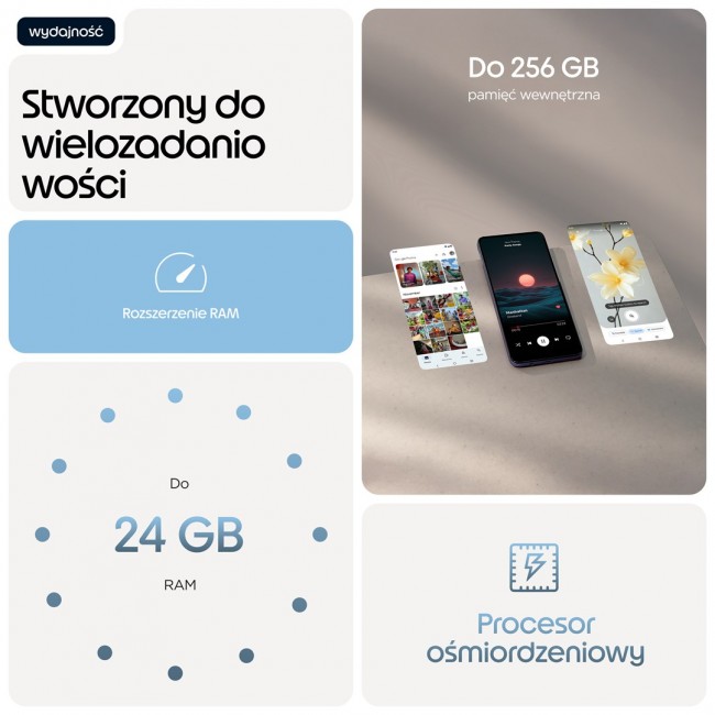 Motorola moto g17 power 17.1 cm (6.72