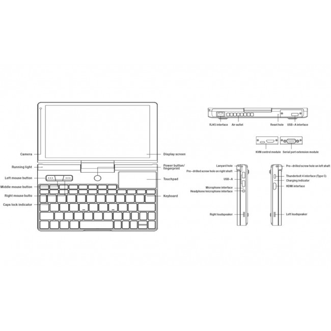 GPD POCKET 3 Mini Laptop GPD08-P3750516512 16GB/SSD 512GB WIN 11 Graphite GPD POCKET 3 Mini Laptop GPD08-P3750516512 16GB/SSD 512GB WIN 11 Graphite