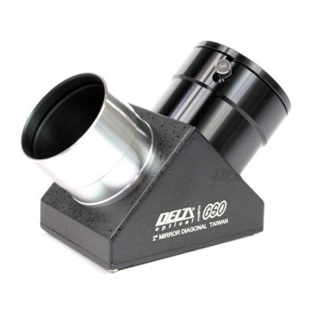 Mirror Socket DO-GSO 90 2