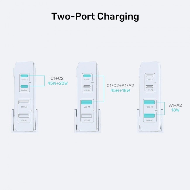 GaN network charger - Unitek P1228ABK01-EU | 70W 2x USB-C 2x USB-A