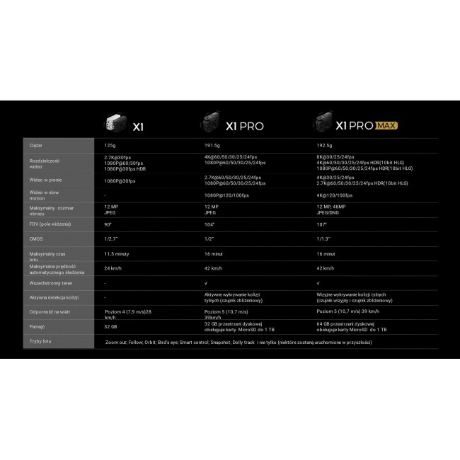 HoverAir X1 Drone - Combo Plus Retail - Black