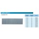 Makita F-31931 not categorized Makita F-31931 not categorized