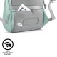 XD DESIGN ANTI-THEFT BACKPACK BOBBY SOFT GREEN (MINT) P/N: P705.797