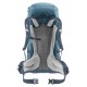 Deuter Futura 32L Blue Deuter Futura 32L Blue